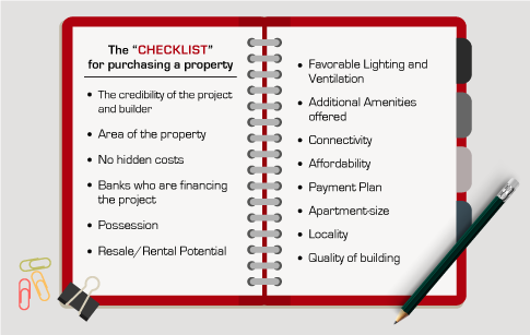 Property Checklist