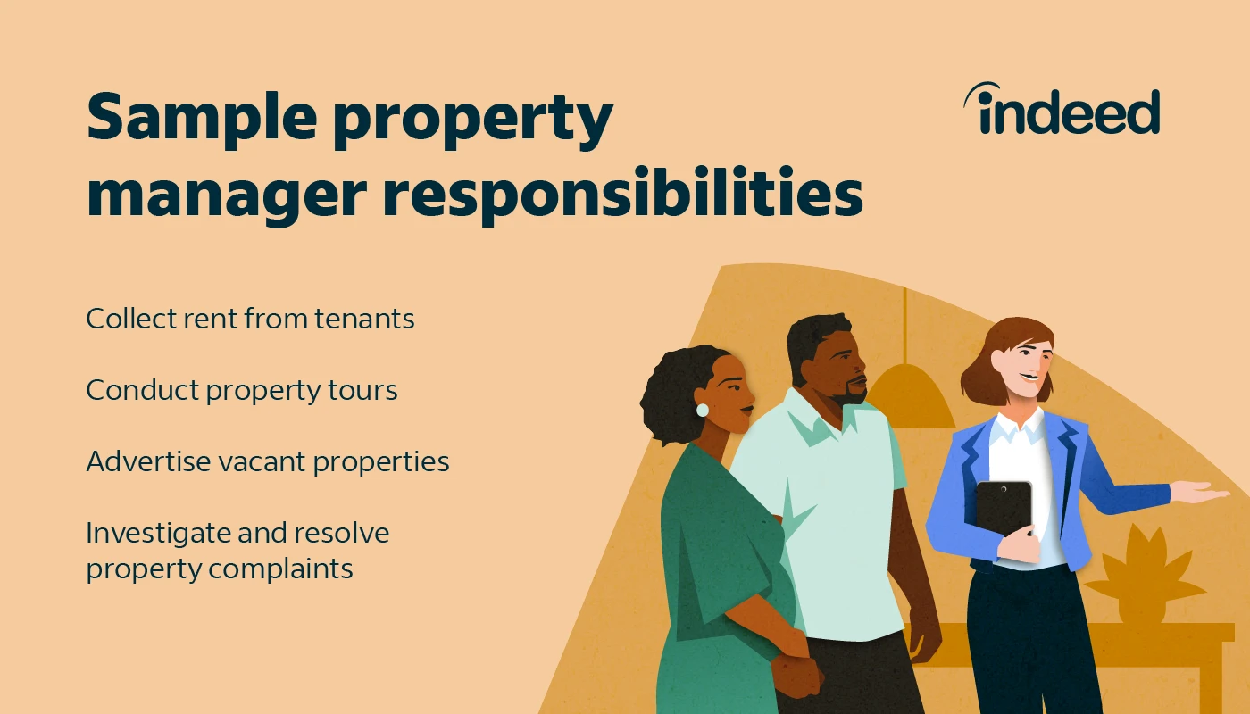 Property Jobs