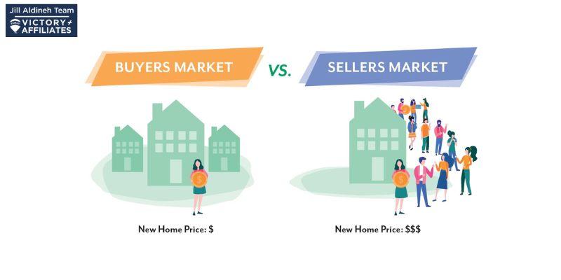 Is It a Buyers or Sellers Market