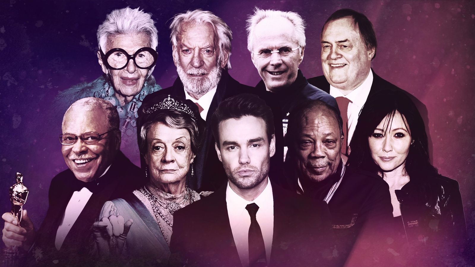 Celebrity news death